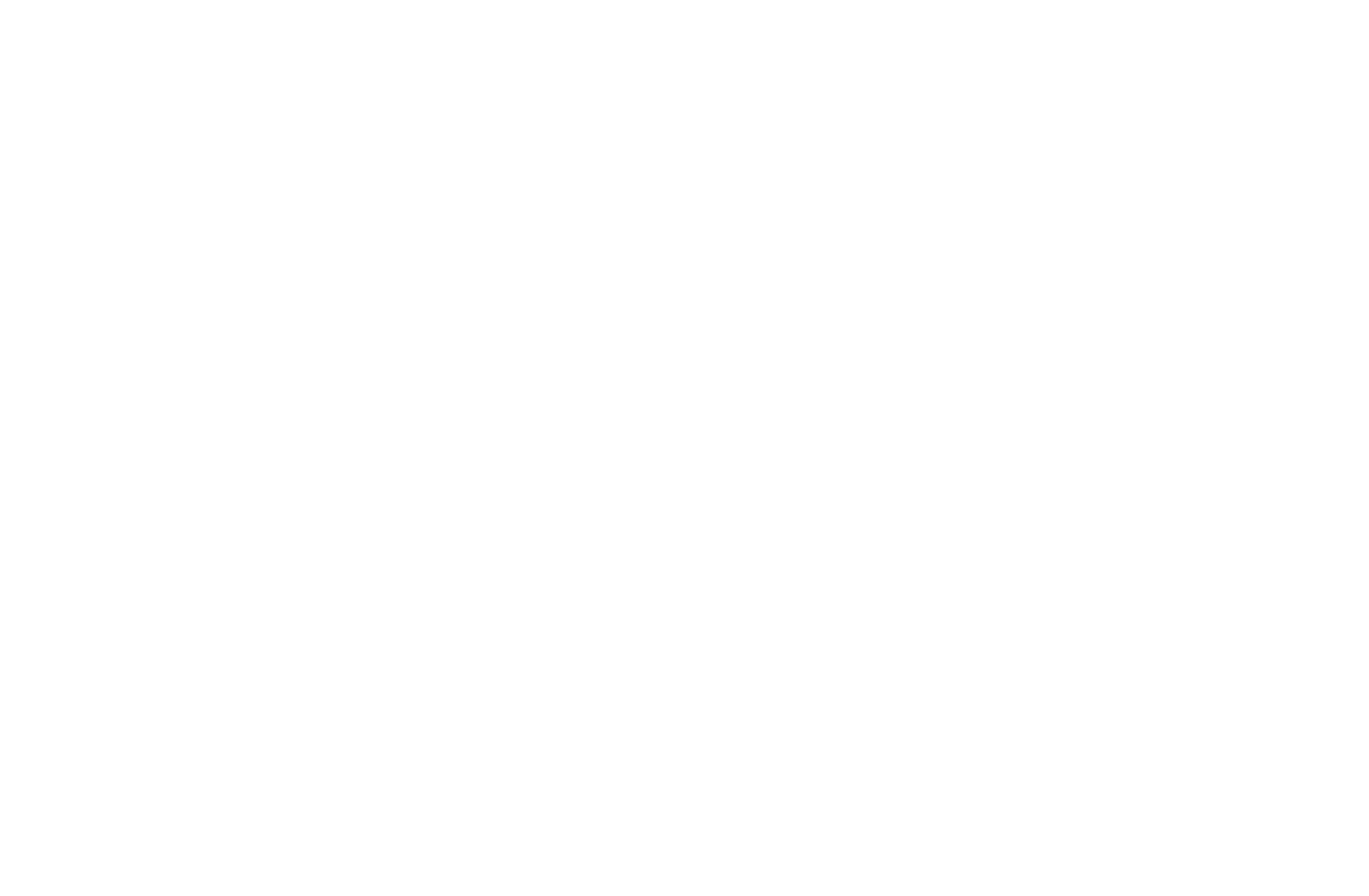 22nd Century Management